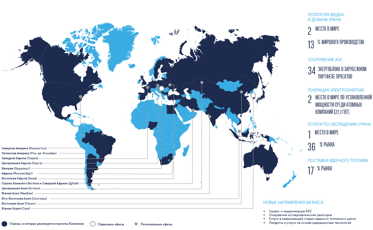 Экспорт аэс. Росатом карта АЭС. Карта присутствия Росатома в мире. Росатом за рубежом. Проекты Росатома в мире.